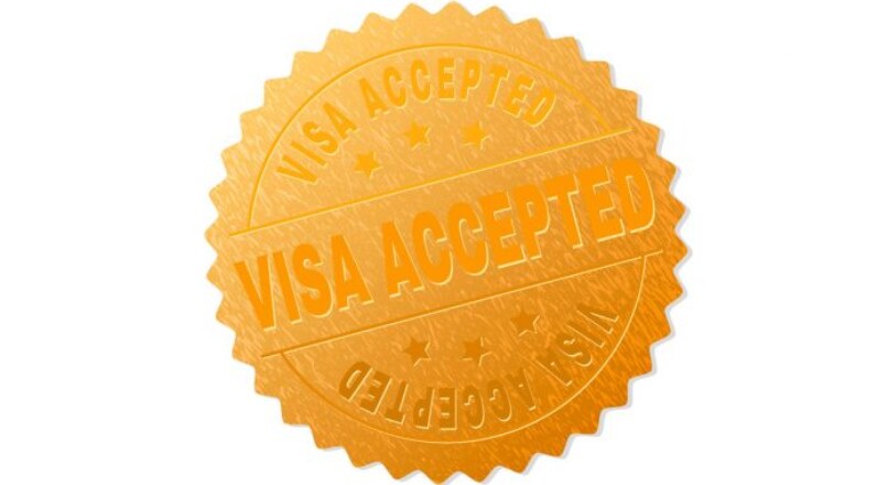 Golden Visa: La Amortización Parcial del Préstamo Hipotecario en Inversiones Inmobiliarias para Cumplir el Requisito Mínimo Legal